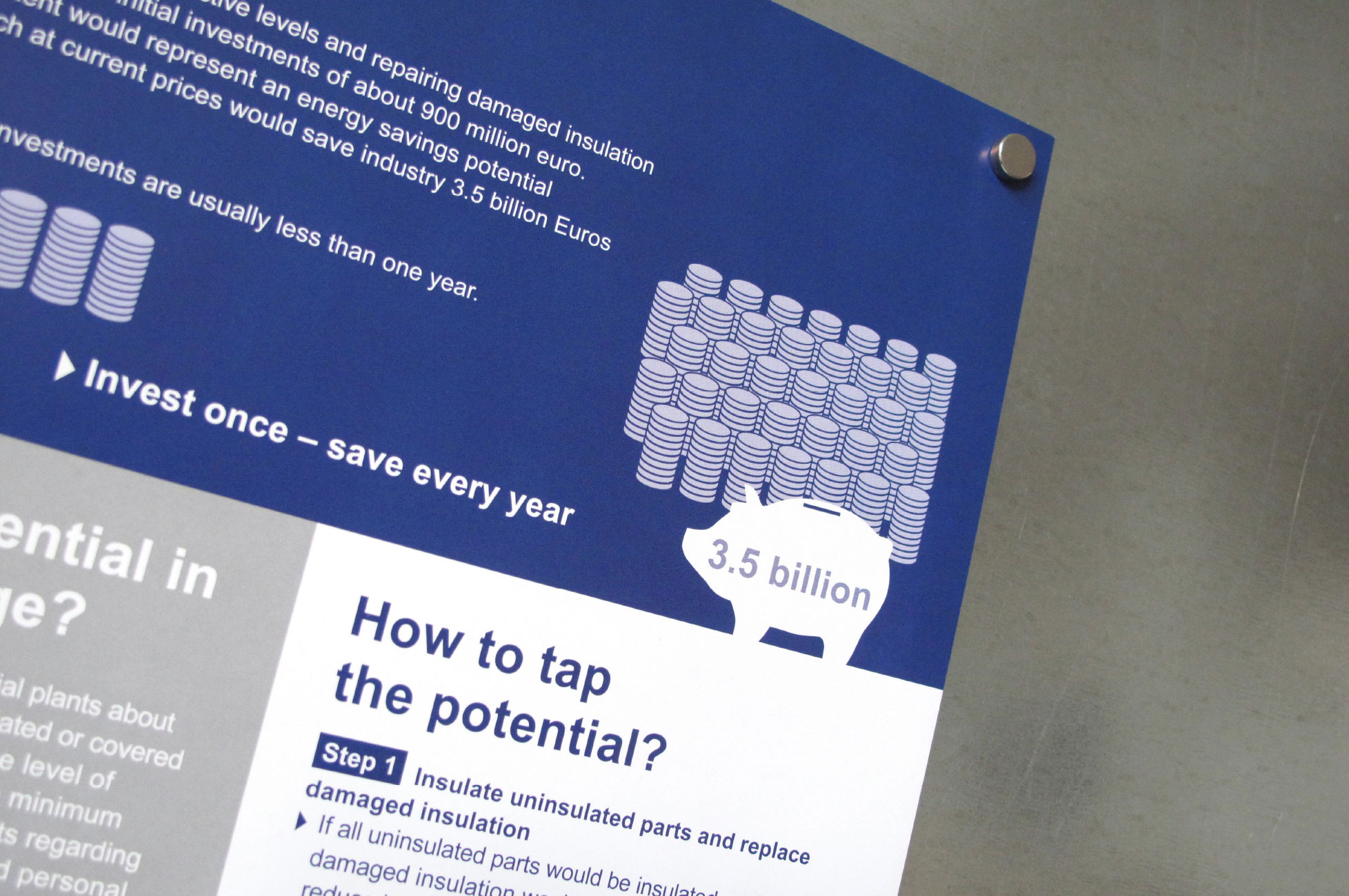 EiiF - Broschüre „Ecofys“, Infografik