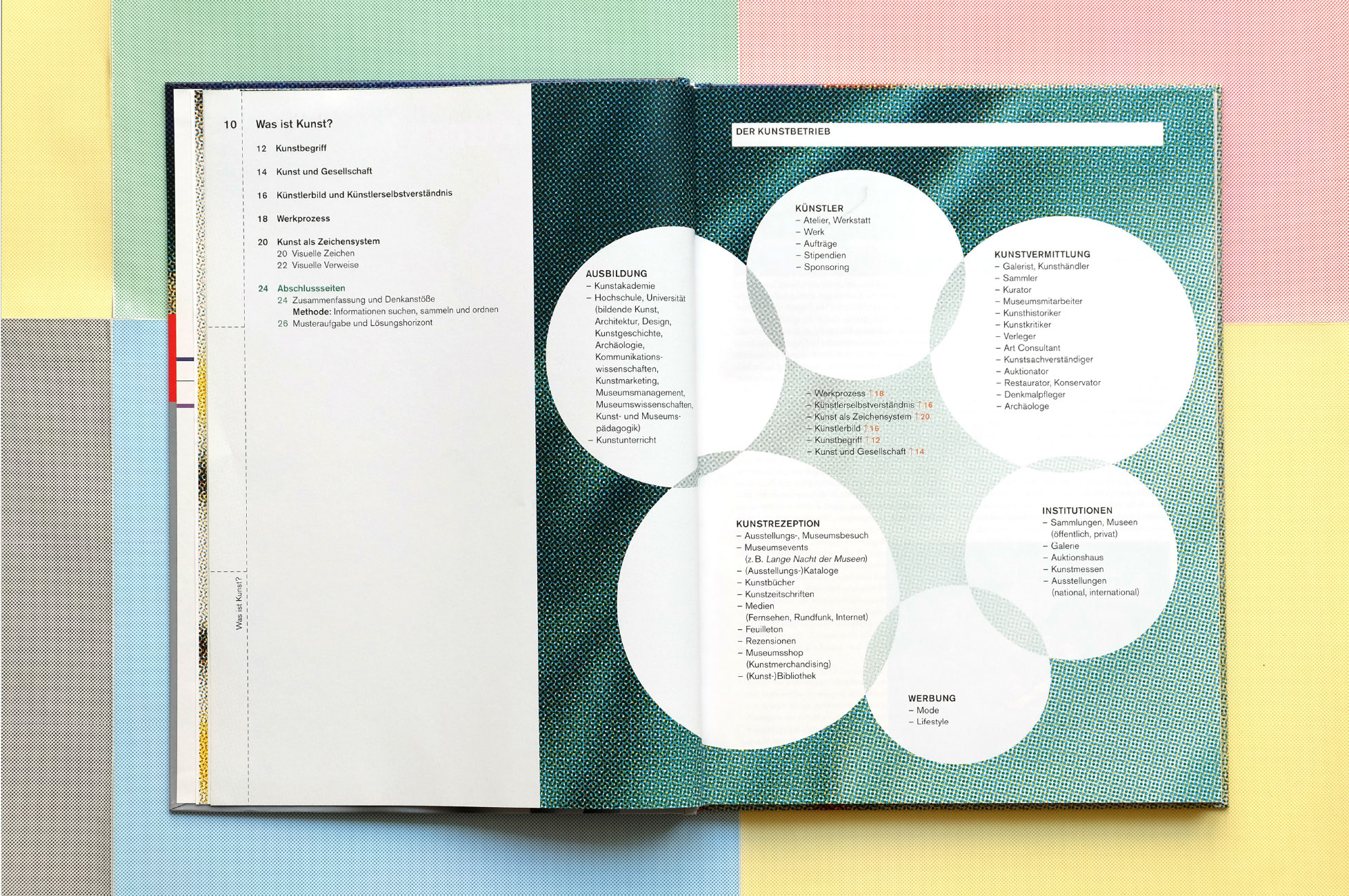 Kunst entdecken Oberstufe - chapter contents