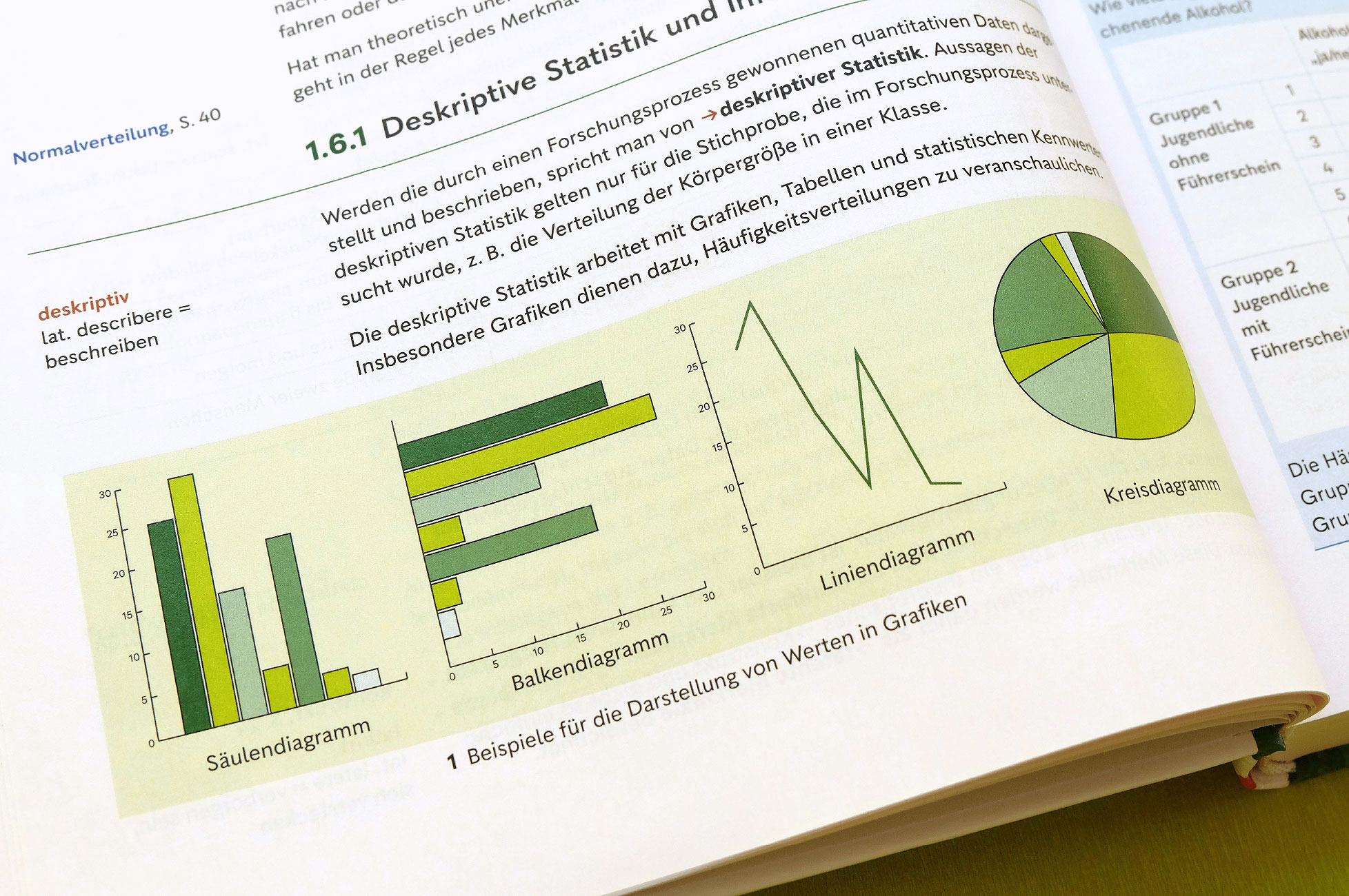 WeiterWissen – Infographics
